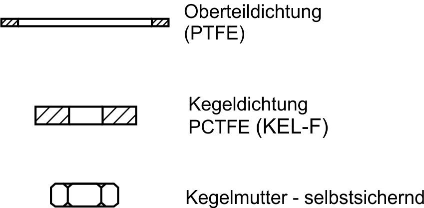 Typ 31514 - PCTFE (KEL-F) Kegeldichtungssatz