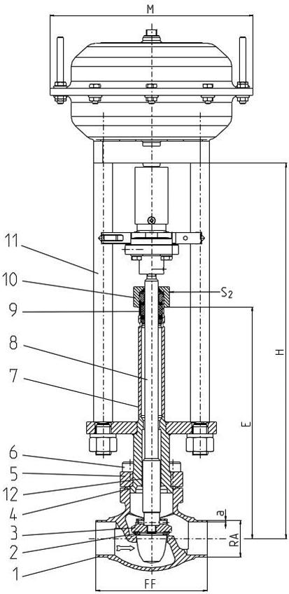 Type 01343 - Actuated Control Valve