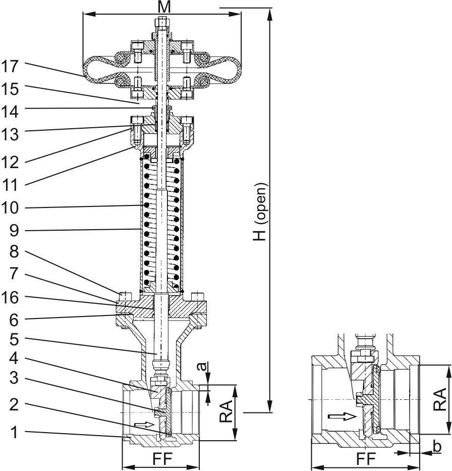 Type 09343 - Actuated Gate Valve