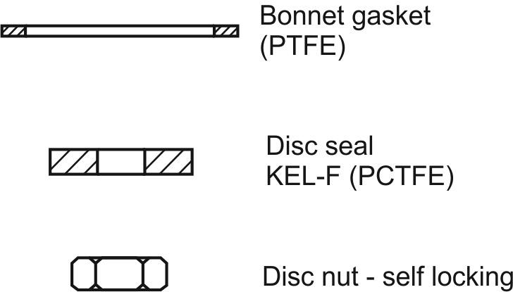Type 31514 - KEL-F (PCTFE) Disc Sealing spare part kit