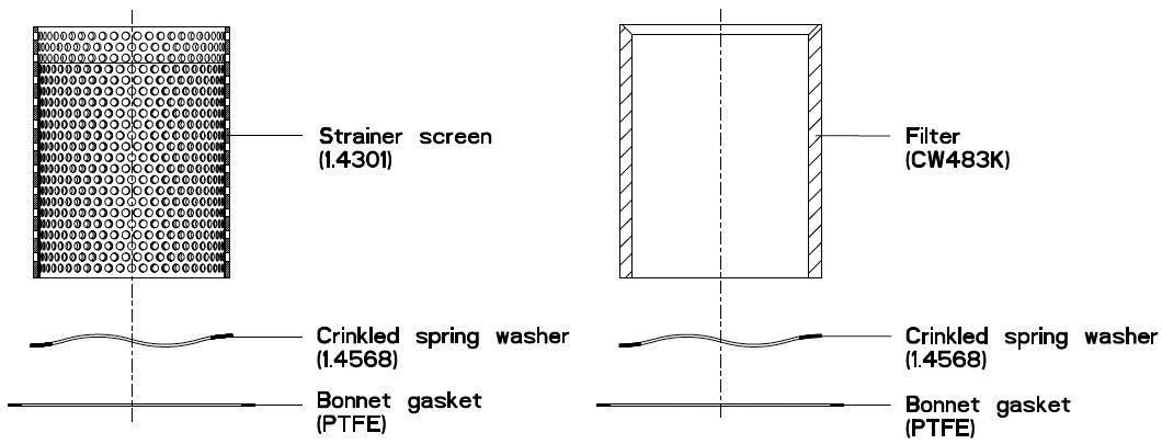 Type 30800, Type 30801 - Strainer screen, Filter